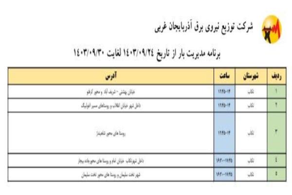قطع برق در تکاب تصویر خبر